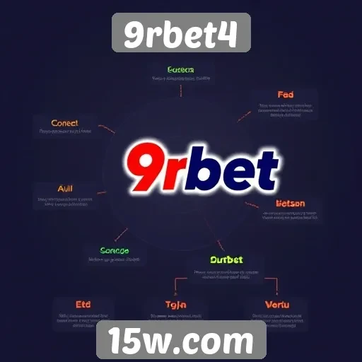 História e desenvolvimento do 9rbet4